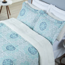 Kit Coberdrom Top Line King Dupla Face Fleece / Sherpa – 5 Peças